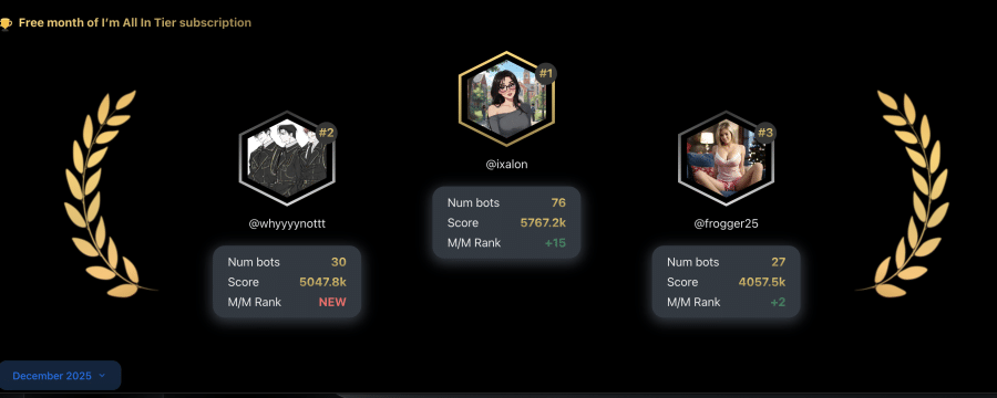 Start Chatting with AI Characters