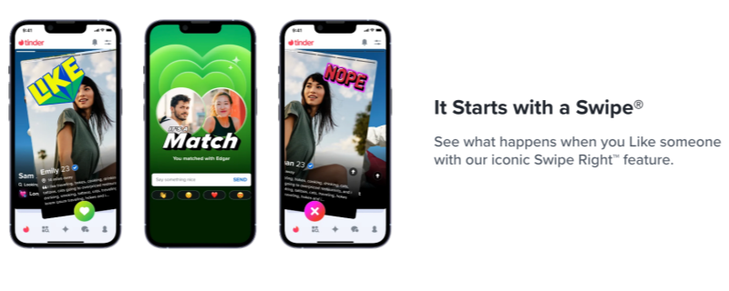 Swipe Match Mechanism
