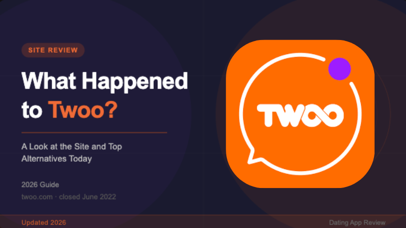 What happened to Twoo?